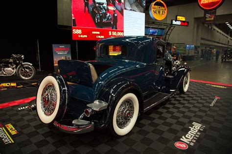 most expensive car ever sold at mecum auction